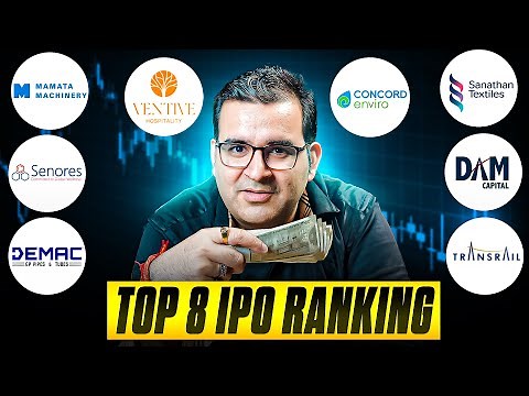 8 Upcoming IPOs & GMP Analysis | Which One Should You Invest? | Sanjay Kathuria
