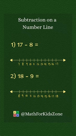Subtraction on a Number Line | Grade 1 Math ✅💯 #math #subtraction #mathematics #1stgrade #numberline #maths #mathforkids #tiktokmath #learnmath #homeschool #education #mathpractice #homeschoolmom
