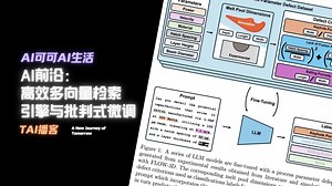 AI前沿：高效多向量检索引擎与批判式微调_哔哩哔哩_bilibili