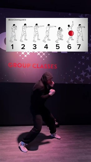 The basic Boxing Numbers #boxing #boxingtutorial #бокспариж #тренуванняпариж