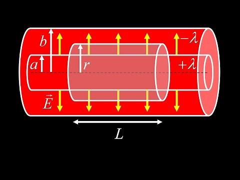 Electric field in the cylindrical capacitor using Gauss' Law [Cylindrical Shell Capacitor Pt. 1]