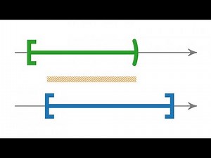Was sind Intervalle? (Vorkurs Mathematik)