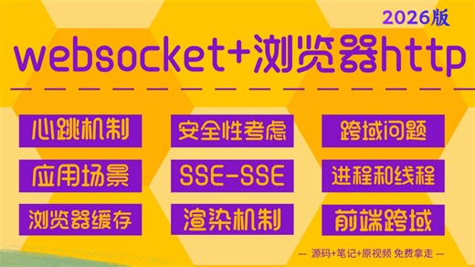 26年版，websocket 浏览器HTTP（心跳机制、安全性、跨域、sse、进程、线程、浏览器缓存、渲染机制、前端跨域、握手、帧、掩码、心跳全讲清）