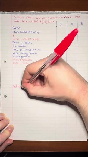 Attempting a Sole Trader Final Accounts Question? FOLLOW THIS EXACTLY | LC Accounting #leavingcert