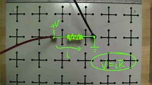 Blended Learning Models & Examples