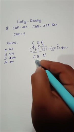 Coding -Decoding For RRB Group D And other comptative exam 📖✍️