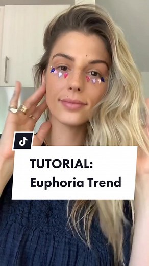 Mastering the EUPHORIA Trend Tutorial