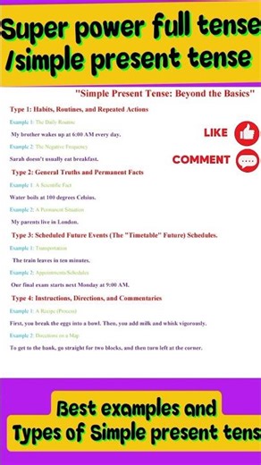 The 4 Forms of Simple Present Tense Explained