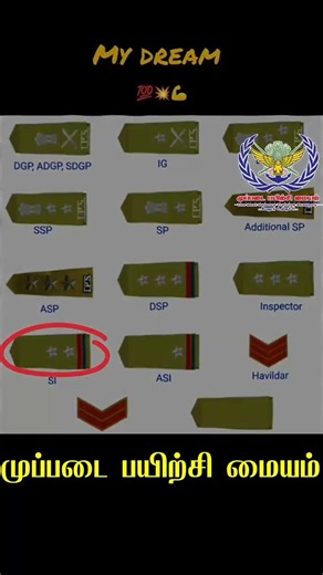 விட்டுட்டு போக முடியாது இந்த ⭐️FIELD⭐️ தான்னு முடிவு ஆய்ச்சு