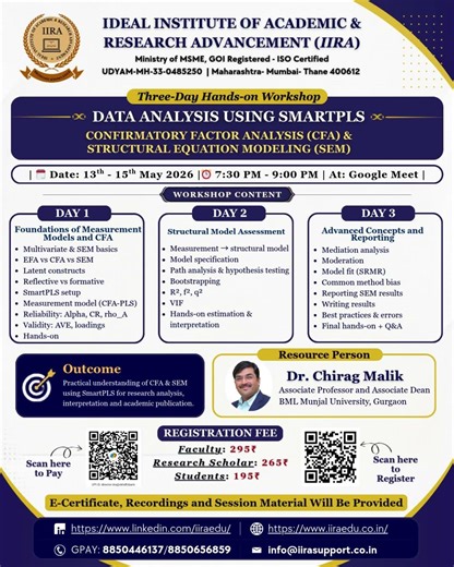 Data Analysis using SmartPLS | SEM #smartpls #dataanalysis #researchmethodology