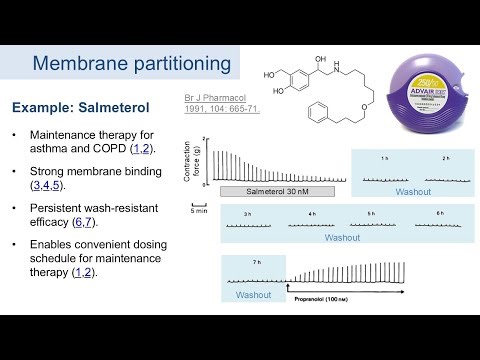 Translational impact of GPCR signaling kinetics on the clinical pharmacology of therapeutics