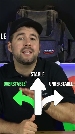 How Throwing Speed Changes Your Disc Flight