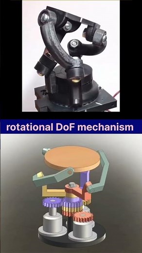 Advanced 3-DOF Rotational Mechanism: Parallel Kinematics and Robotic Joint Design