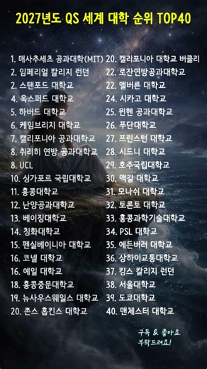 2027년도 QS 세계 대학 순위 TOP40 #세계대학순위 #서울대 #하버드 #대학교랭킹 #QS대학교순위