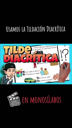 Uso correcto de la tilde diacrítica en oraciones