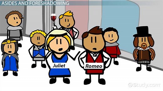Aside in Romeo & Juliet