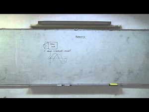 Harmonics I: Linear and nonlinear loads, 16/3/2014