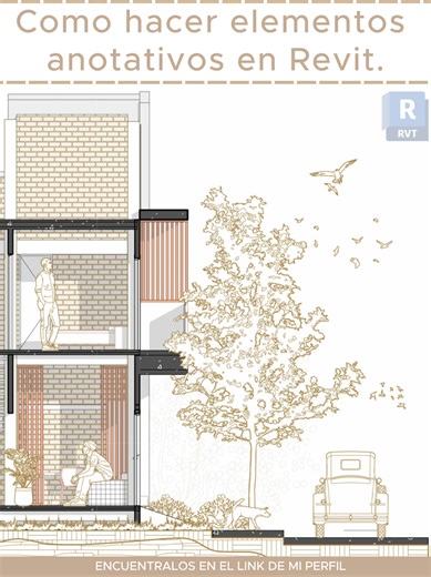 Tutorial de elementos anotativos en Revit