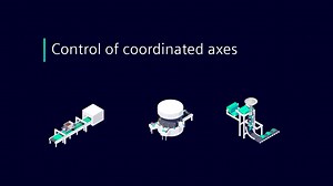 Control of Coordinated Axes