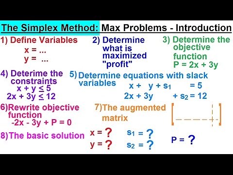 Business Math - The Simplex Method (1 of 15) Standard Maximization Problem - Introduction (Part 1)