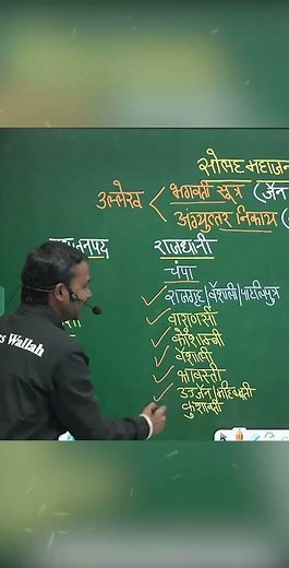 #Gk tricks | 16 mahajanapadas trick | 16 महाजनपद की ट्रिक | #shorts