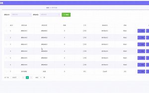 苏州大学应用技术学院-计算机毕业设计之在线教学质量评价系统的设计与实现＋开题报告+lw+包修改+包安装部署+全新定制