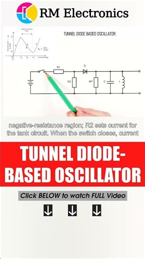 How does the Tunnel Diode Oscillator work? : Exotic Electronic Components