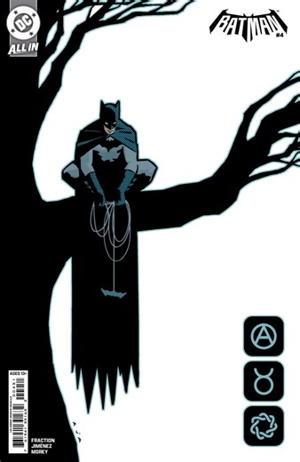 Comic Book Preview – Batman #4