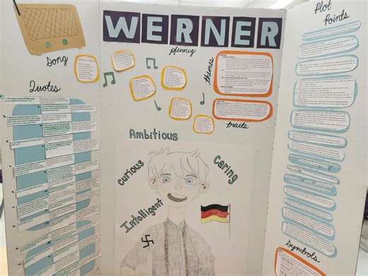 All the Light We Cannot See