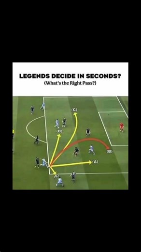 Only gunius read the game fast-could you🤔 #football #footballedit #shorts