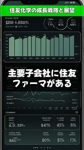 住友化学の成長戦略と展望
