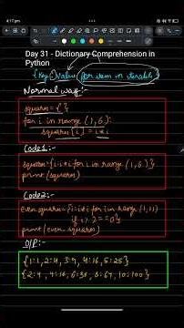 Python Day 31 | Dictionary Comprehension Explained