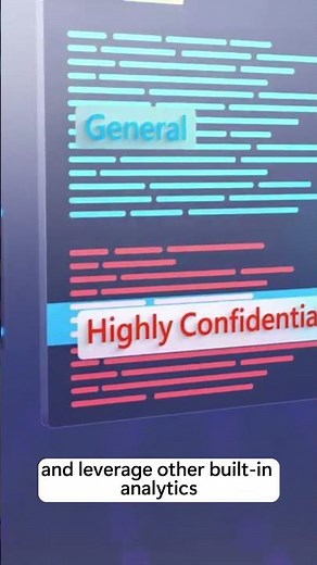 Turn on DSPM, Mitigate Risks Fast. #dspm #ignite #microsoftignite #microsoftpurview