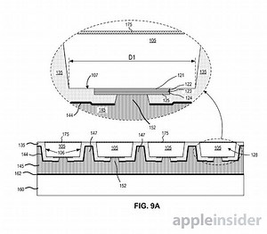 New Apple patent backs company's interest in micro-LED for future devices | AppleInsider