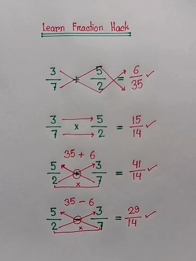 Fractions Hacks: Solve Math Problems Easily