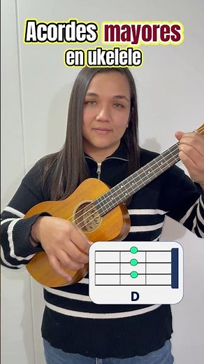 The 7 Major Ukulele Chords 🎸 | Complete Guide for Beginners