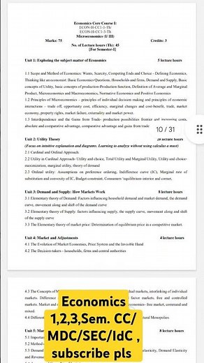 CU 1st, 2nd, 3rd Semester Syllabus 2025 | CC, SEC, IDC Full Breakdown | UG CBCS/CCF All Subjects