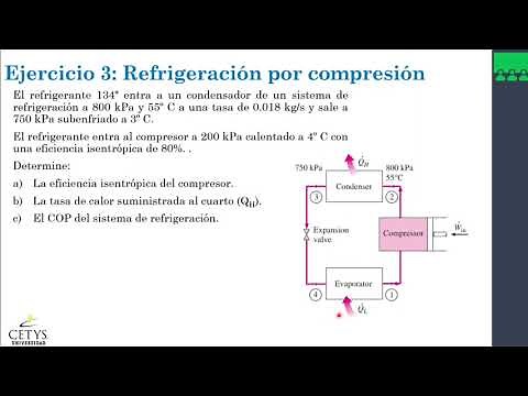 Ciclos de refrigeración y bombas de calor en DWSIM