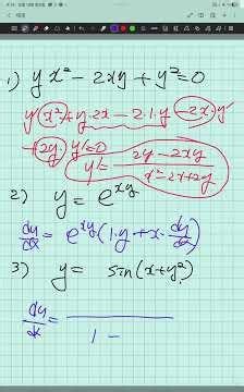 derivative of composite functions. ib dp