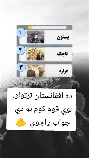 Understanding Afghanistan's Major Ethnic Groups