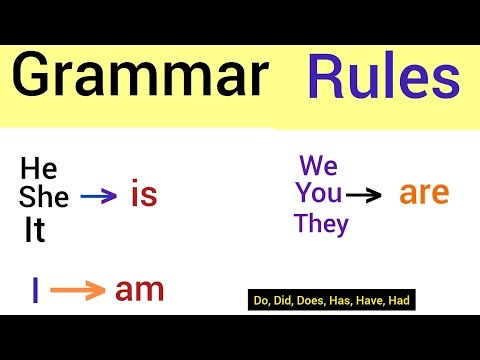 Grammar Rules: Mastering the Basics of English