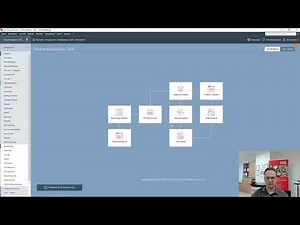 #Lexware eRechnung einlesen in die buchhaltung pro und erstellen in warenwirtschaft und faktura