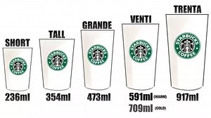 What does Venti mean in Starbucks?