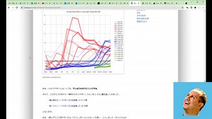 【未接種者の５０倍】若い年代が最も犠牲になっていることが次第に明らかに。英国の公式統計ではワクチン接種した14歳以下の子どもの死亡率は、未接種の子どもの「5000パーセント」に達す