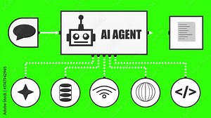 AI Agent Chat Interface with Virtual and Digital Assistant, Tools, AI Workflow, and Data Flow Animation