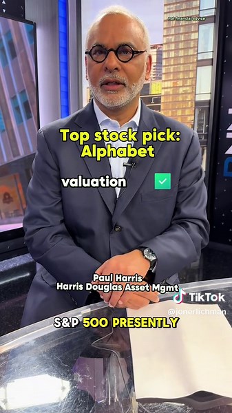 Investing in Google Stocks: Growth Potential Insights