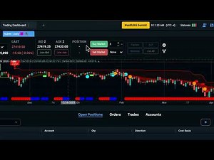 How to Get Started with WealthCharts | Halcyon Trader Funding Tutorial