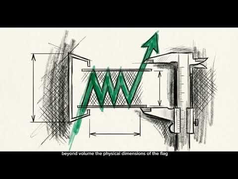 🚩 High, Tight Flag (HTF) Trading Strategy | Explosive Breakout Pattern Explained #chapter22 #pattern