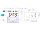 GWO Based Microgrid system with PV and BMS
