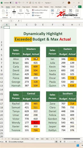 Robert Barone on Instagram: "Dynamically Highlight Over-Budget Items in Excel - Excel Tips and Tricks Learn how to dynamically highlight over budget items in Excel. Breakdown of formula featured in my video. =D6=MAX($D$6:$D$13,$H$6:$H$13,$D$17:$D$24,$H$17:$H$24) This formula checks if the value in D6 is equal to the maximum value in the specified ranges. Excel will adjust this formula for each cell in the range when applying the rule. Dynamically Highlight Over-Budget Items in Excel,Over-Budget 